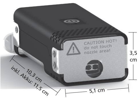 Tiny S Dimensions