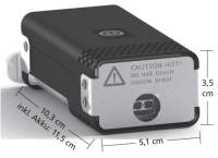 Tiny S Dimensions
